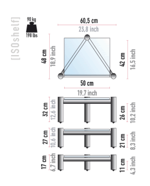 Isoshelf
