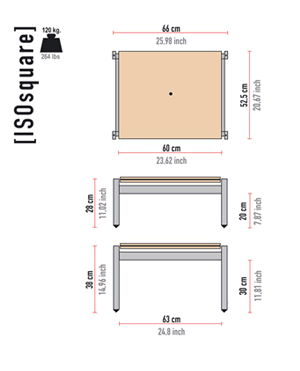 Isosquare